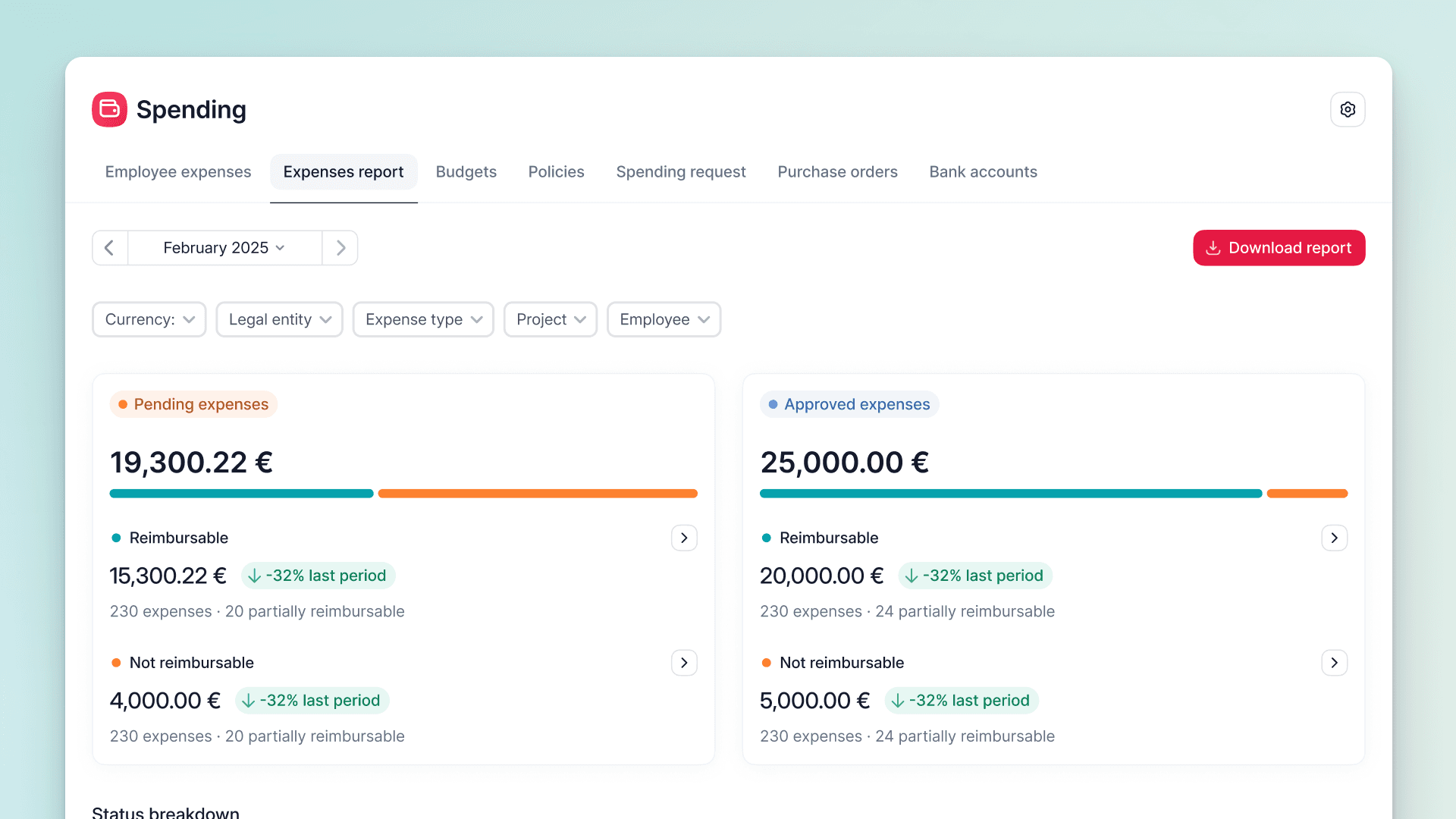 Gana visibilidad con el informe de gastos
