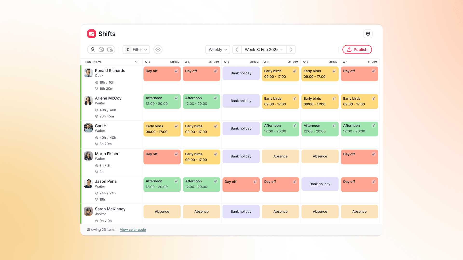Automatiza la planificación de turnos y ahorra tiempo
