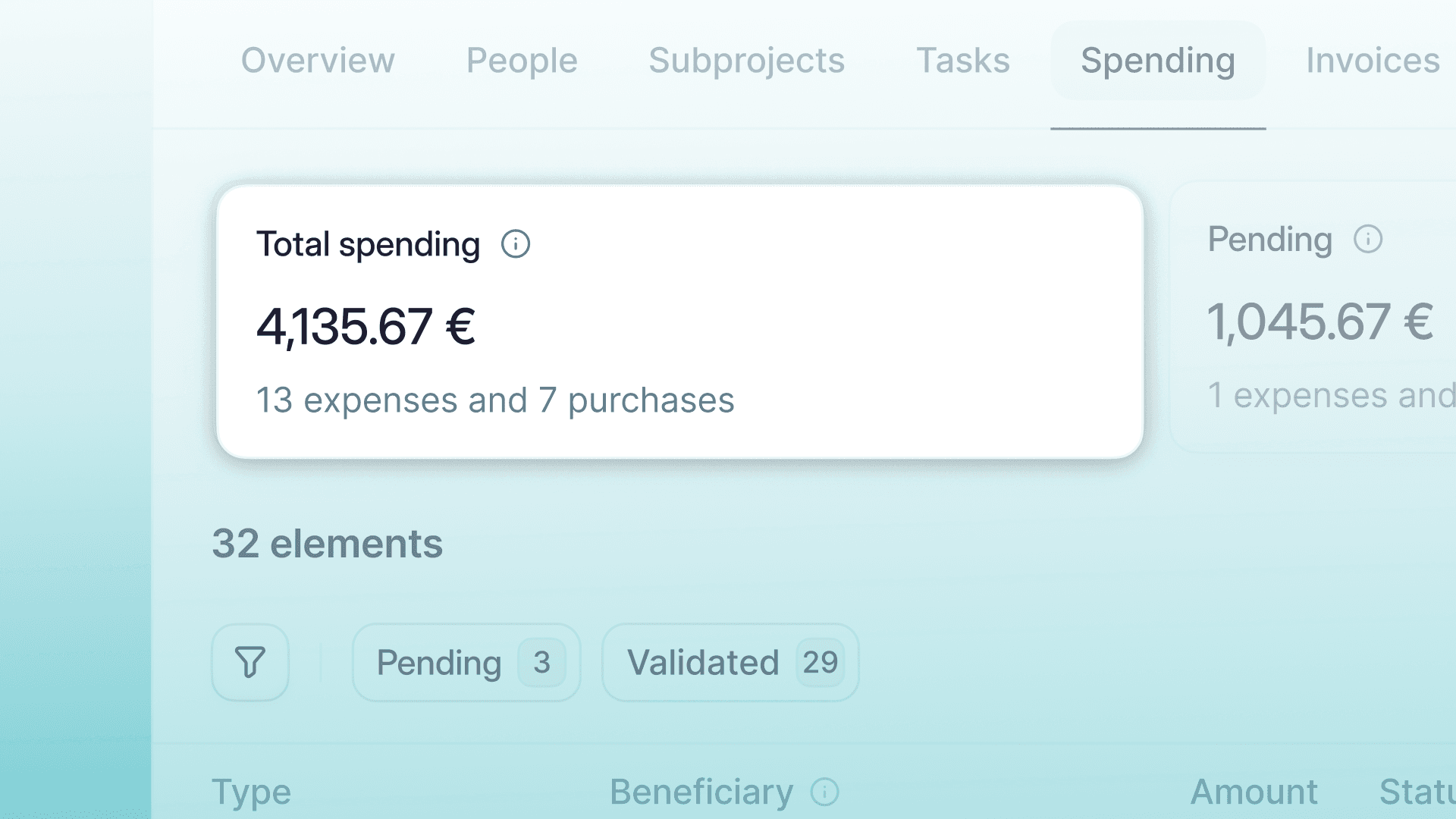 Gestiona los costes de proyectos con facilidad