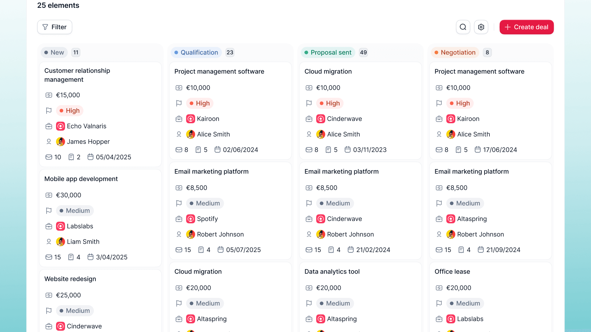 Transforma tus oportunidades en proyectos con Factorial CRM