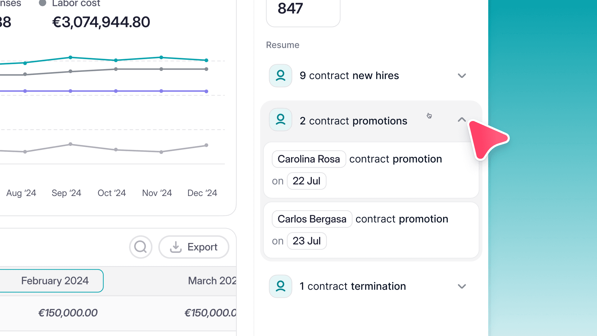 Descubre insights sobre los costes de tu plantilla