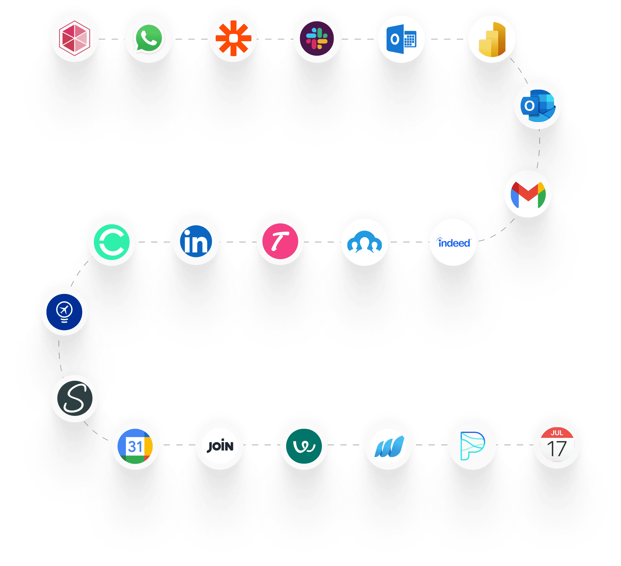 integraciones